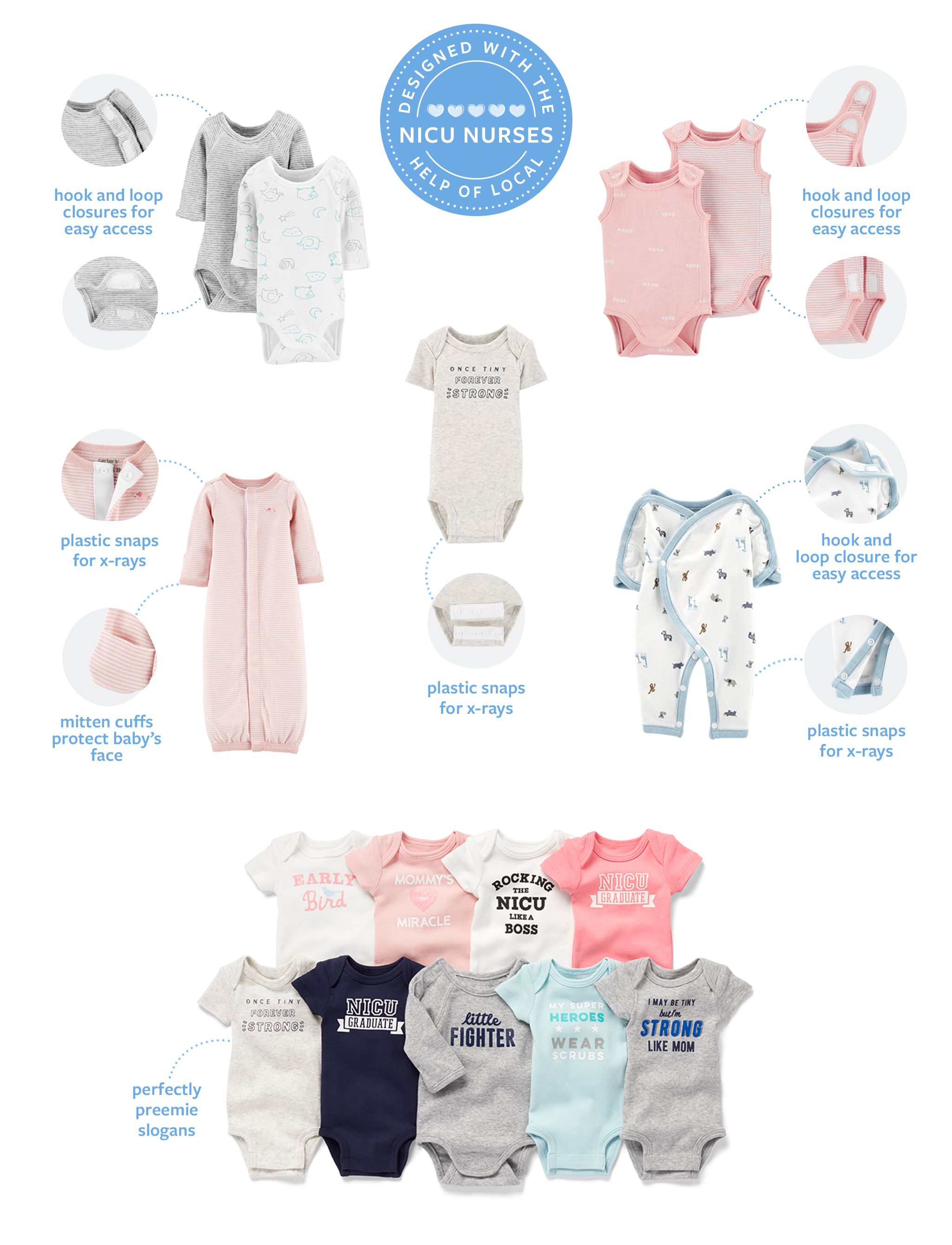 newborn clothes size carters
